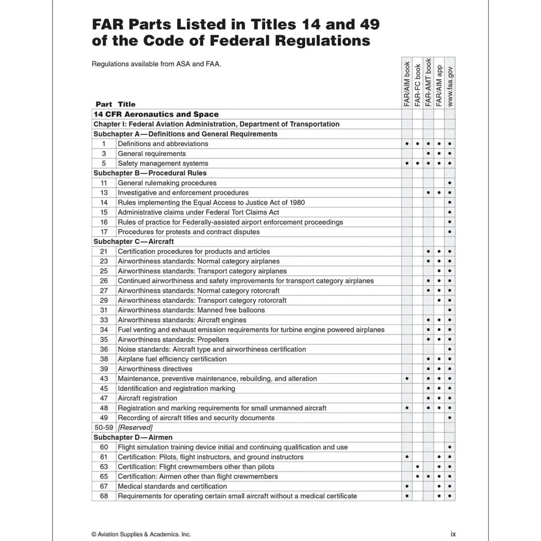 ASA 2026 FAR-AMT - Federal Aviation Regulations for Maintenance Technicians