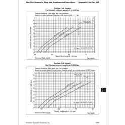 ASA 2026 FAR-FC Flight Crew Book - Aviation Regulations & Pilot Rights
