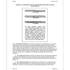 ASA Official FAA Aircraft Maintenance Handbook 43.13-1B/2B