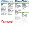 Beechcraft Bonanza V35 Checkmate+ Standard Size Comprehensive Pilot Checklist (Modernized and Updated)