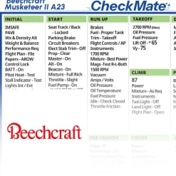 Beechcraft Musketeer II A23 Checkmate+ Standard Size Comprehensive Pilot Checklist (Modernized and Updated)