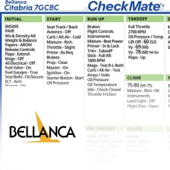 Bellanca Citabria 7GCBC. Checkmate+ Standard Size Comprehensive Pilot Checklist (Modernized and Updated)