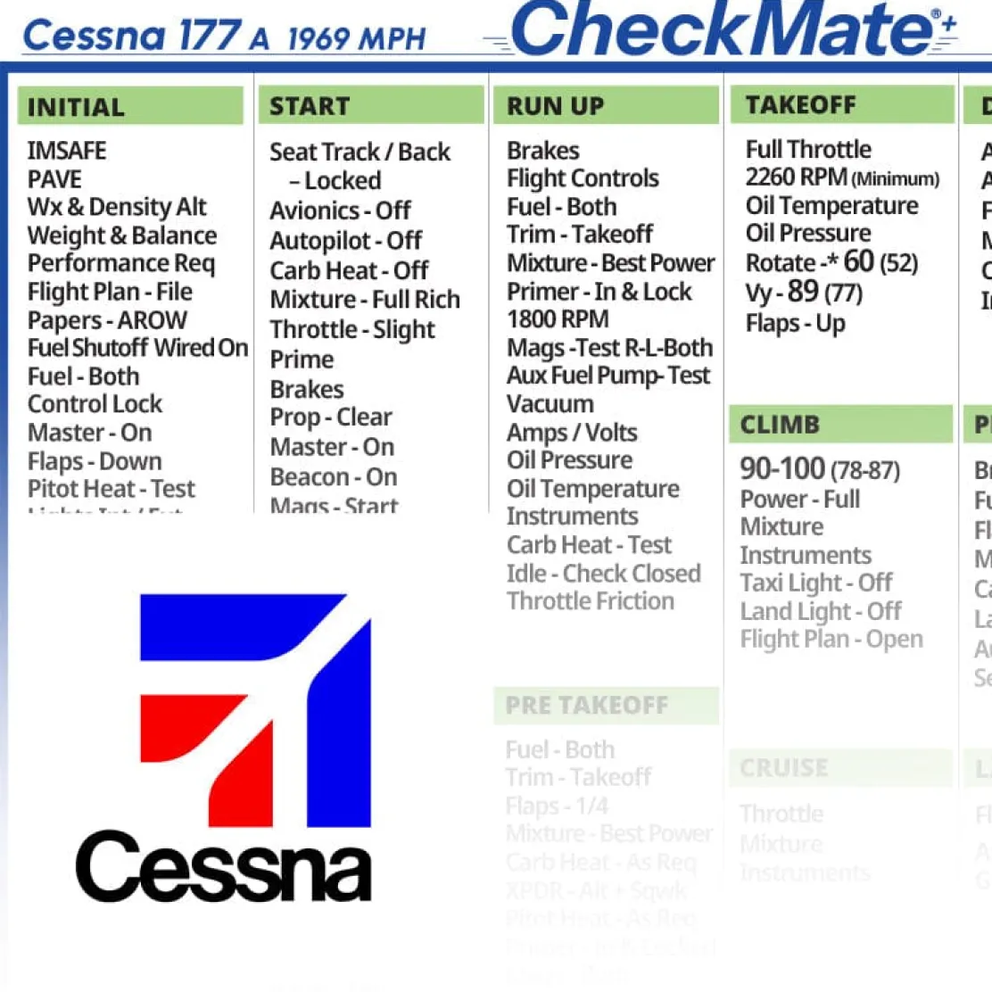 Cessna 177 A Checkmate+ Standard Size Comprehensive Pilot Checklist (Modernized and Updated)