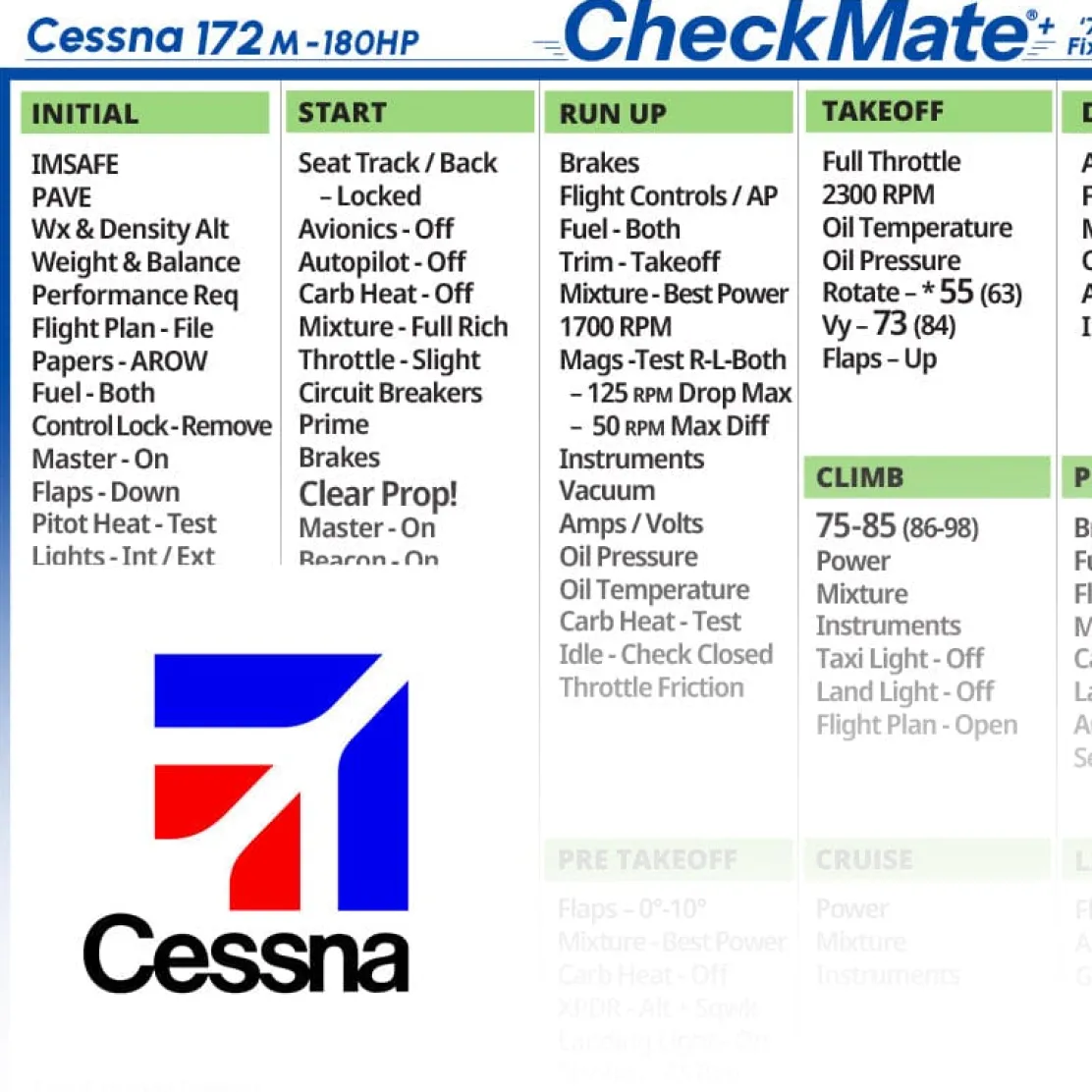 Cessna 172 M-180 Fixed Pitch Checkmate+ Standard Size Comprehensive Pilot Checklist (Modernized and Updated)