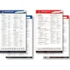 Cessna 172N (1977-80) Qref Procedure Cards - Durable Pilot-Friendly Checklists