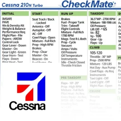 Cessna 210 N Turbo Checkmate+ Standard Size Comprehensive Pilot Checklist (Modernized and Updated)
