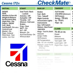 Cessna 172 R Checkmate+ Standard Size Comprehensive Pilot Checklist (Modernized and Updated)