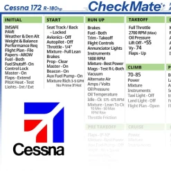 Cessna 172 R 180 Fixed Pitch Checkmate+ Standard Size Comprehensive Pilot Checklist (Modernized and Updated)