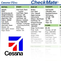 Cessna 172 RG Checkmate+ Standard Size Comprehensive Pilot Checklist (Modernized and Updated)