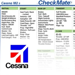 Cessna 182 S Checkmate+ Standard Size Comprehensive Pilot Checklist (Modernized and Updated)