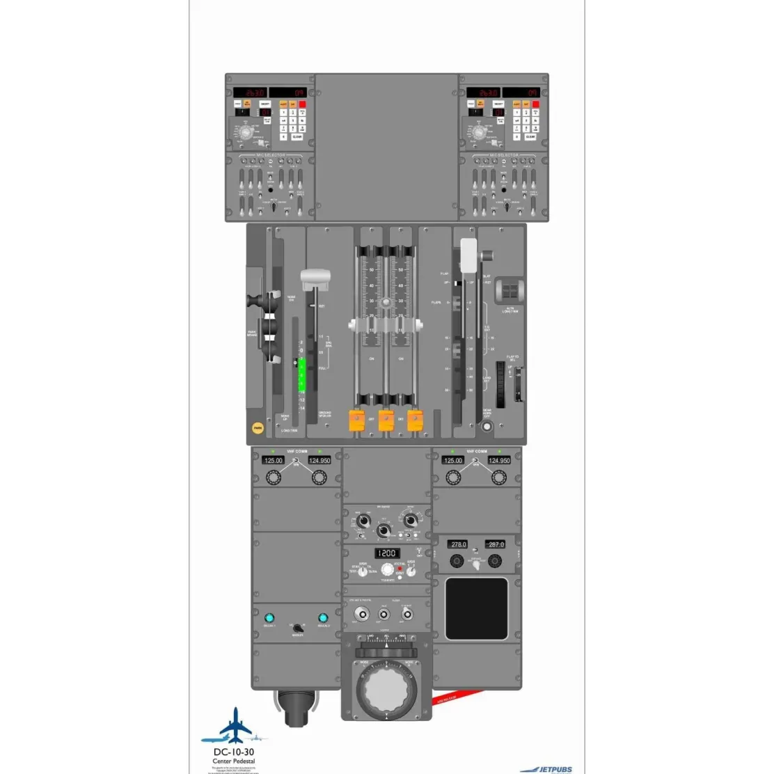 Douglas Aircraft 18" x 36" Cockpit Posters for Pilot Training