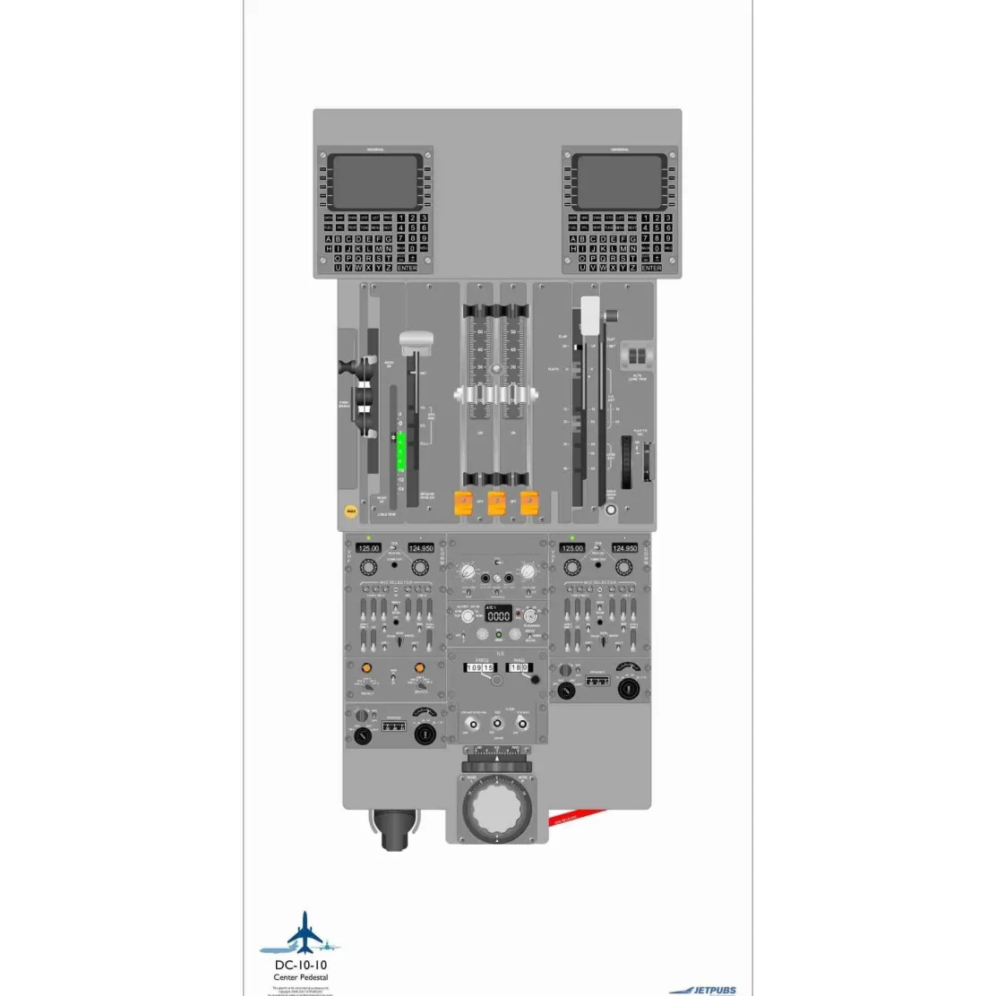 Douglas Aircraft 18" x 36" Cockpit Posters for Pilot Training