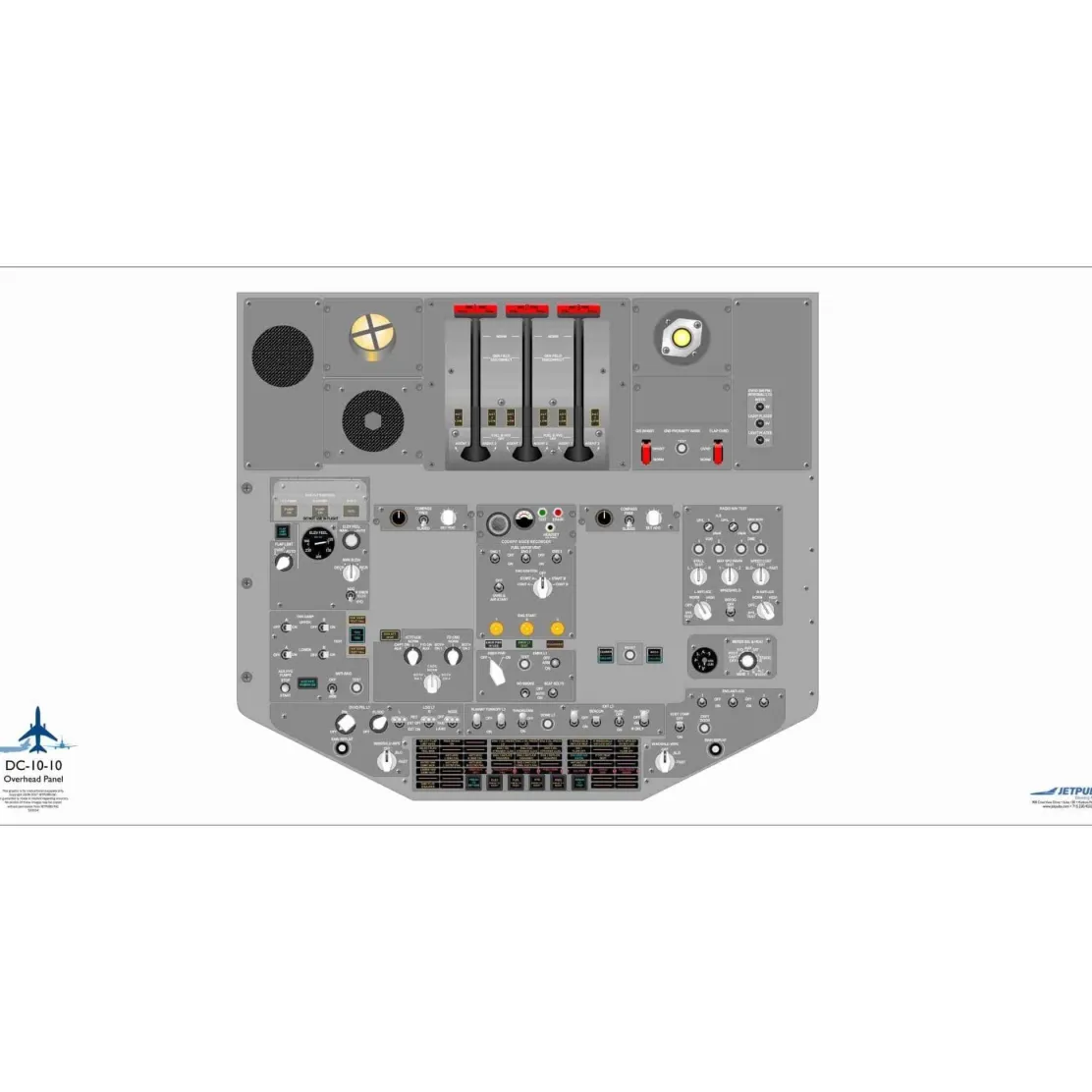 Douglas Aircraft 18" x 36" Cockpit Posters for Pilot Training
