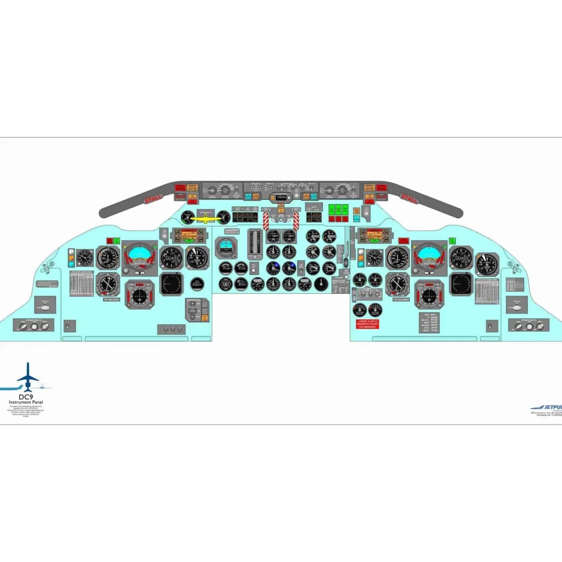 Douglas Aircraft 18" x 36" Cockpit Posters for Pilot Training