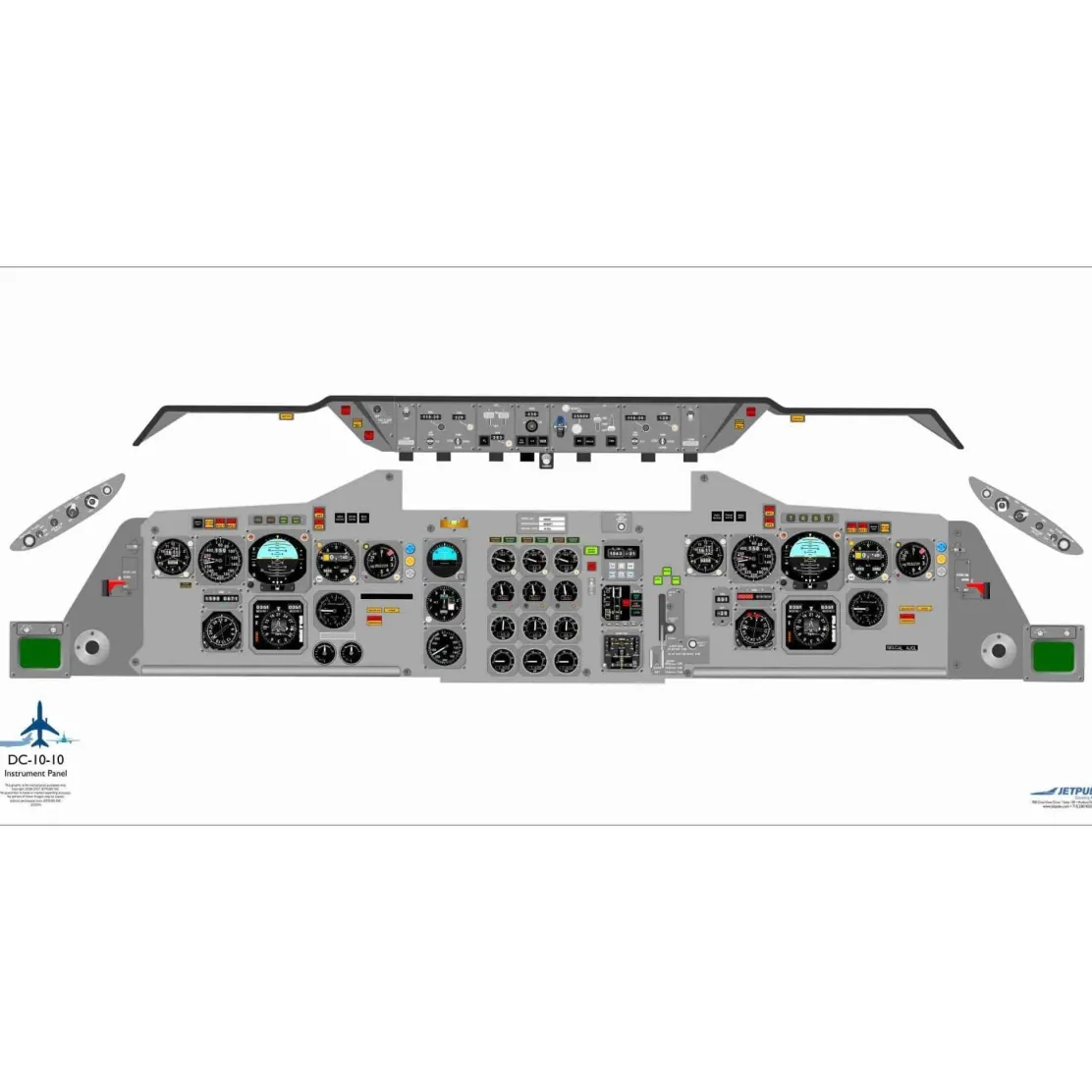 Douglas Aircraft 18" x 36" Cockpit Posters for Pilot Training