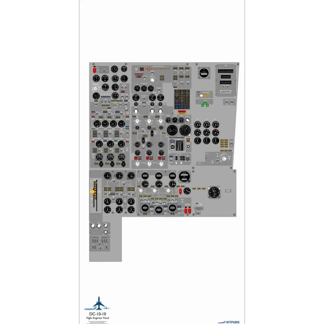 Douglas Aircraft 18" x 36" Cockpit Posters for Pilot Training