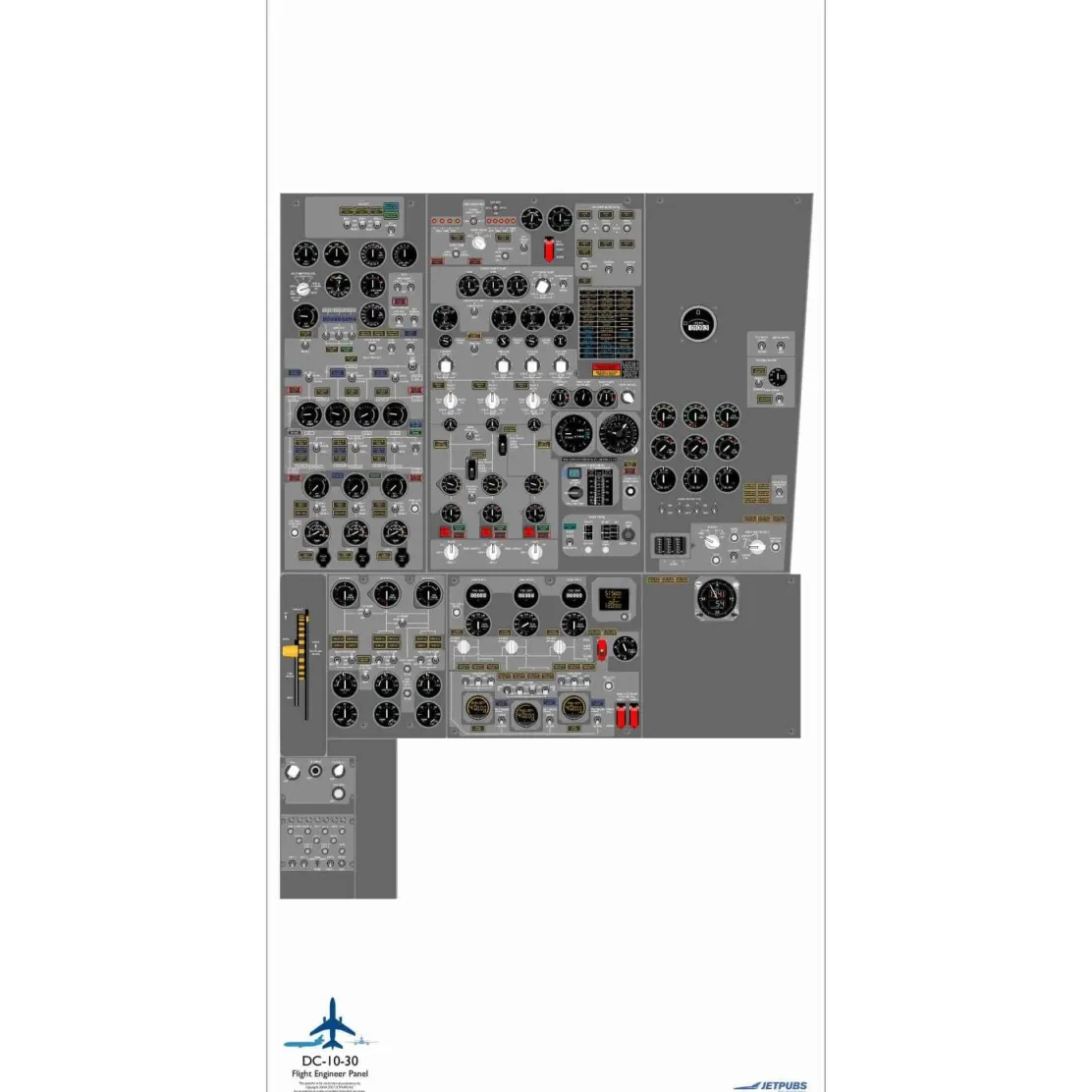 Douglas Aircraft 18" x 36" Cockpit Posters for Pilot Training
