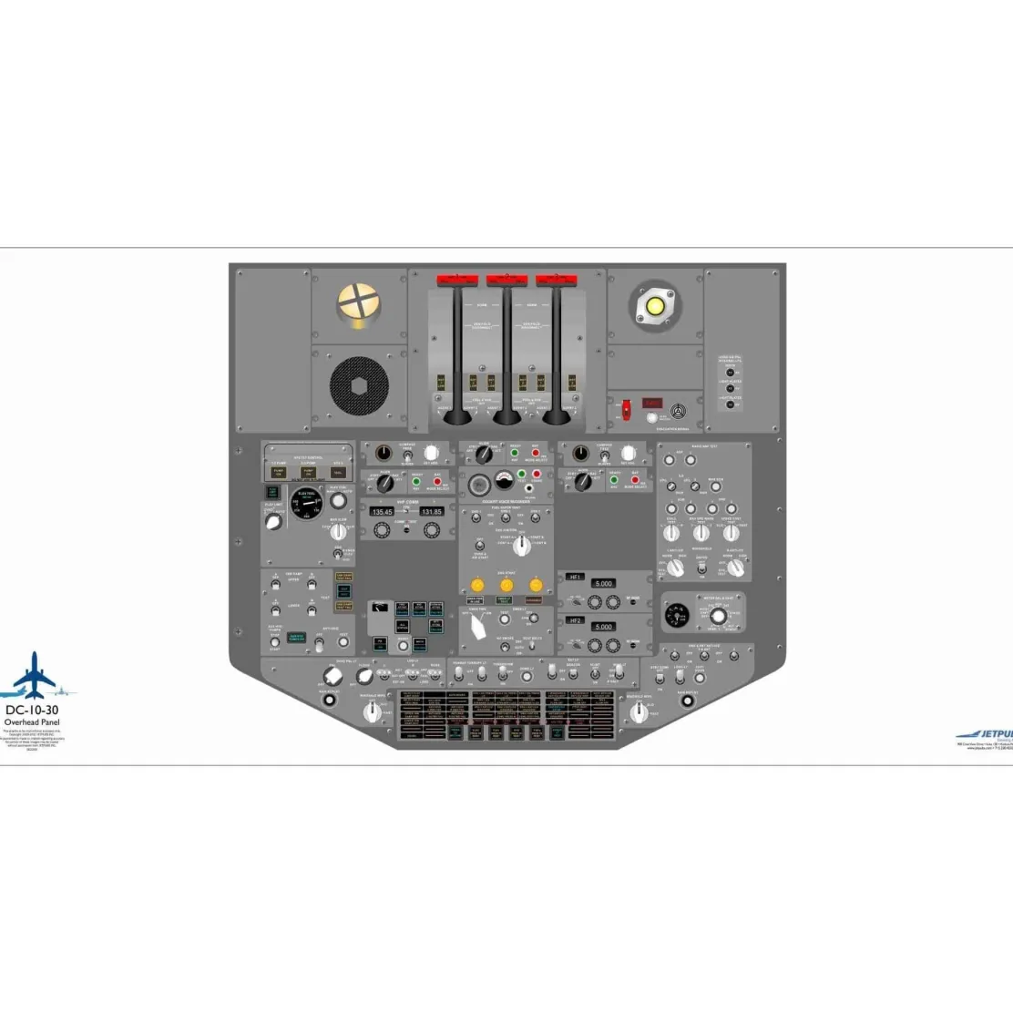 Douglas Aircraft 18" x 36" Cockpit Posters for Pilot Training