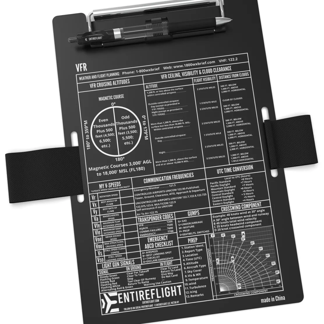 EntireFlight VFR Pilot Kneeboard & Flight Pad: Elevate Your Flying Experience