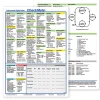 Instrument Flight Rules 2 Checkmate+ Standard Size Comprehensive Pilot Checklist (Modernized and Updated)