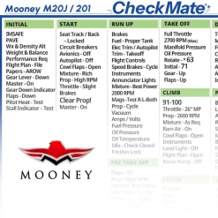 Mooney M20J 201 Checkmate+ Standard Size Comprehensive Pilot Checklist (Modernized and Updated)