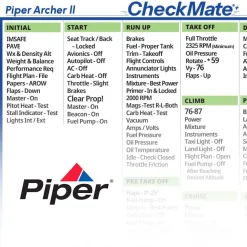 Piper Archer II Checkmate+ Standard Size Comprehensive Pilot Checklist (Modernized and Updated)