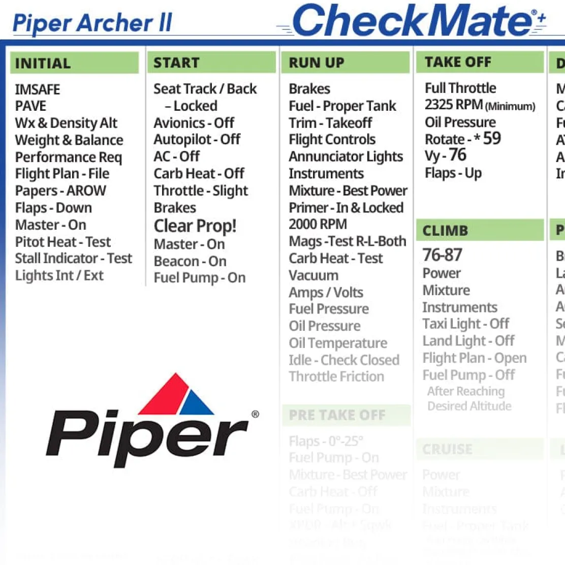 Piper Archer II Checkmate+ Standard Size Comprehensive Pilot Checklist (Modernized and Updated)