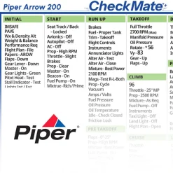 Piper Arrow 200 Checkmate+ Standard Size Comprehensive Pilot Checklist (Modernized and Updated)
