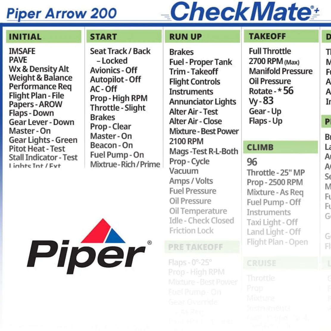 Piper Arrow 200 Checkmate+ Standard Size Comprehensive Pilot Checklist (Modernized and Updated)