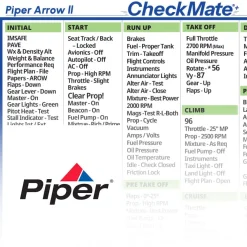 Piper Arrow II Checkmate+ Standard Size Comprehensive Pilot Checklist (Modernized and Updated)