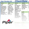 Piper Cherokee 160 Checkmate+ Standard Size Comprehensive Pilot Checklist (Modernized and Updated)