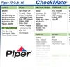 Piper J3 Cub 65 Checkmate+ Standard Size Comprehensive Pilot Checklist (Modernized and Updated)