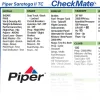 Piper Saratoga II TC Checkmate+ Standard Size Comprehensive Pilot Checklist (Modernized and Updated)