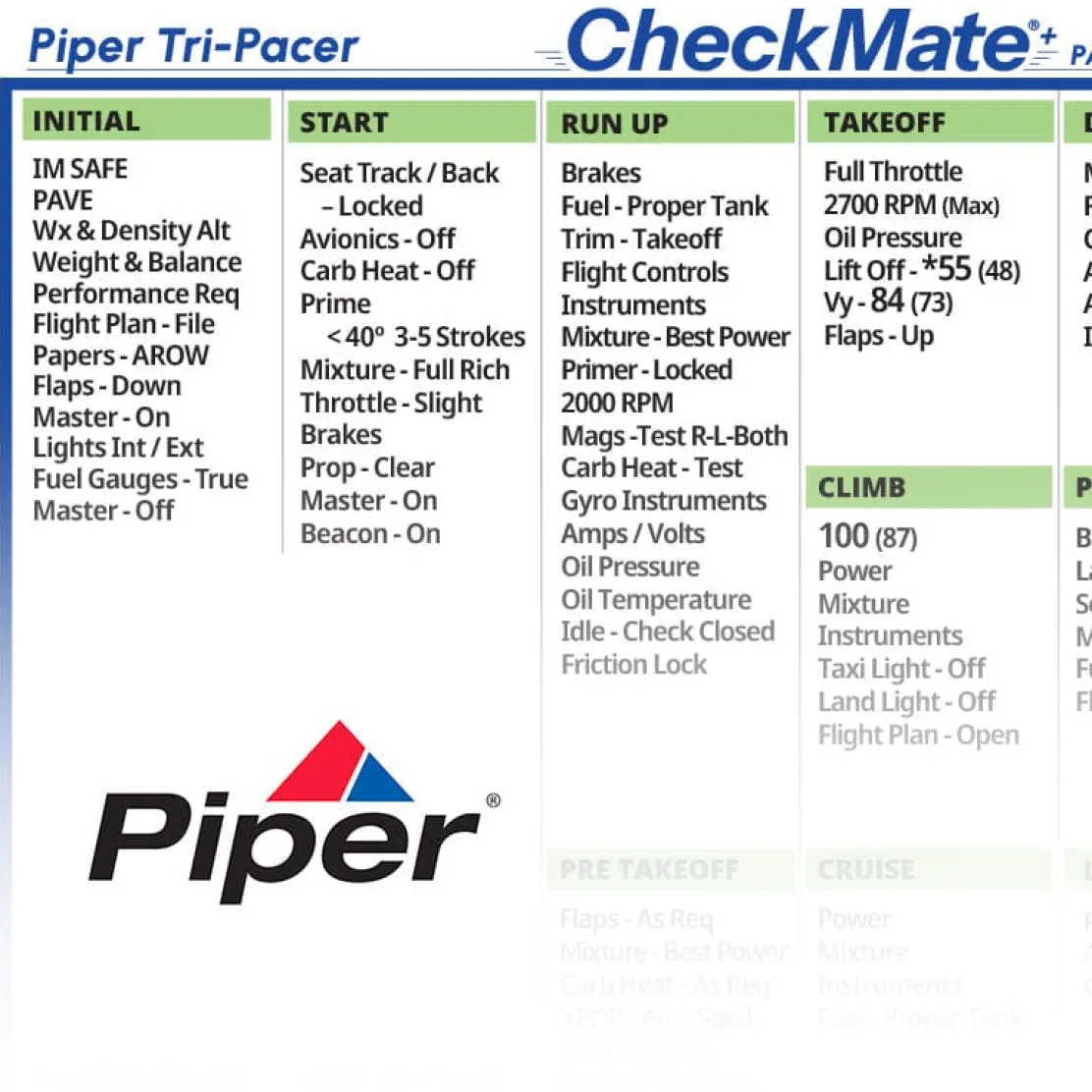 Piper Tri-Pacer 150-160 Checkmate+ Standard Size Comprehensive Pilot Checklist (Modernized and Updated)