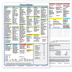 Piper Tri-Pacer 150-160 Checkmate+ Standard Size Comprehensive Pilot Checklist (Modernized and Updated)