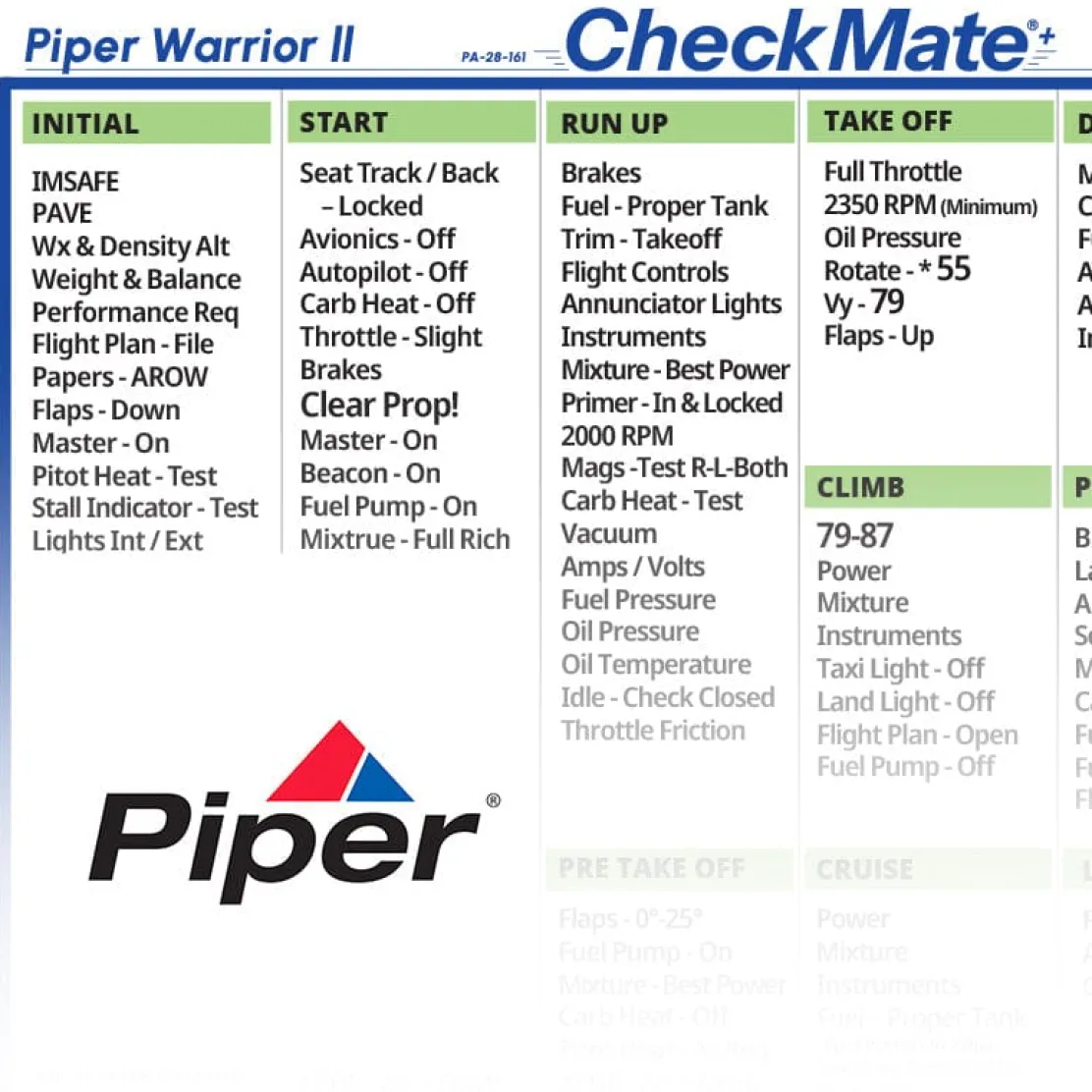 Piper Warrior II Checkmate+ Standard Size Comprehensive Pilot Checklist (Modernized and Updated)