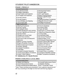 Student Pilot Handbook: Flight Operations & Illustrated Maneuvers by Art Parma