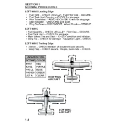 Student Pilot Handbook: Flight Operations & Illustrated Maneuvers by Art Parma